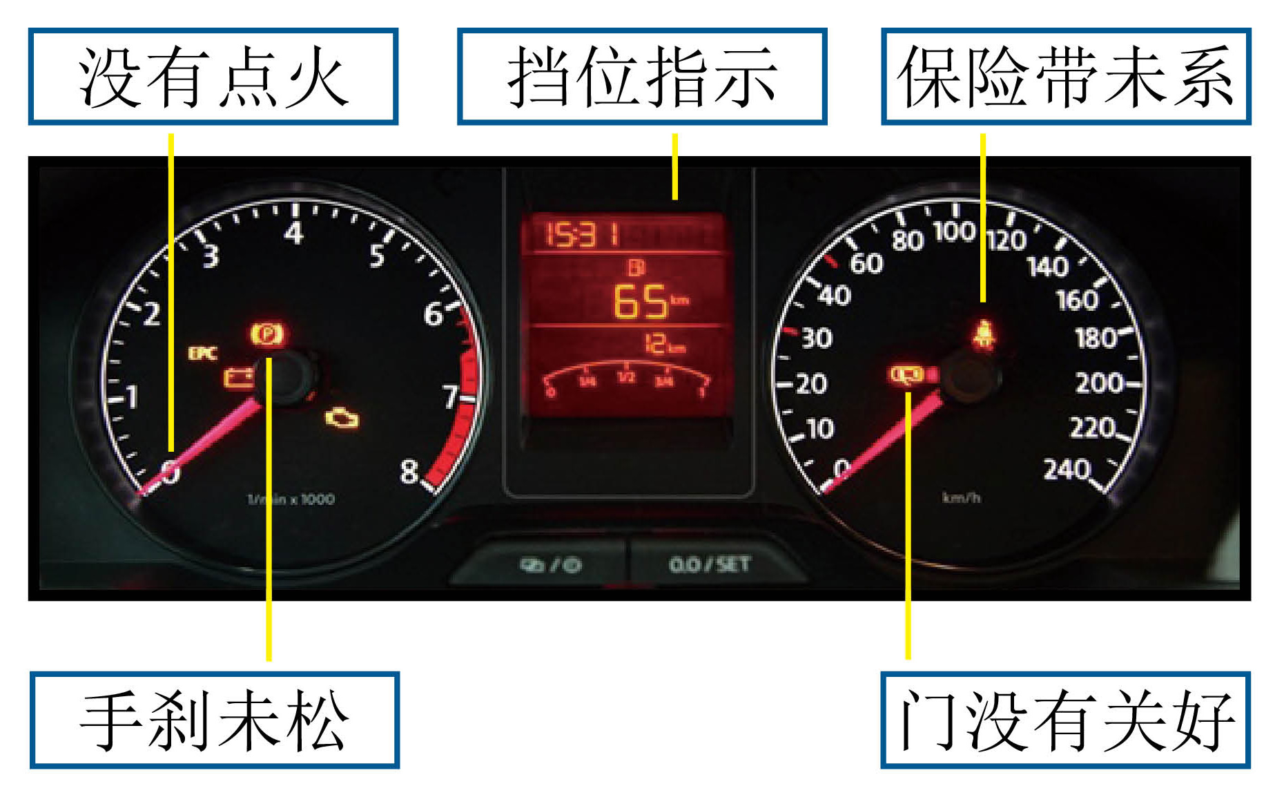 儀表表示.jpg