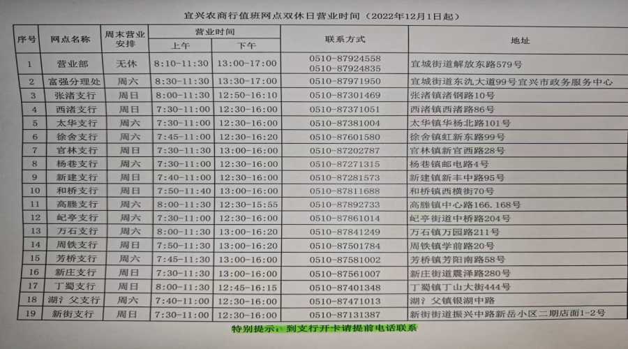 資金托管模式正式運行通知